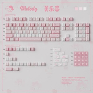 May include: A set of pink and white keyboard keycaps with the word "Melody" in pink script. The keycaps are arranged in rows and columns, with additional keycaps displayed separately. The image includes text in English and Chinese.