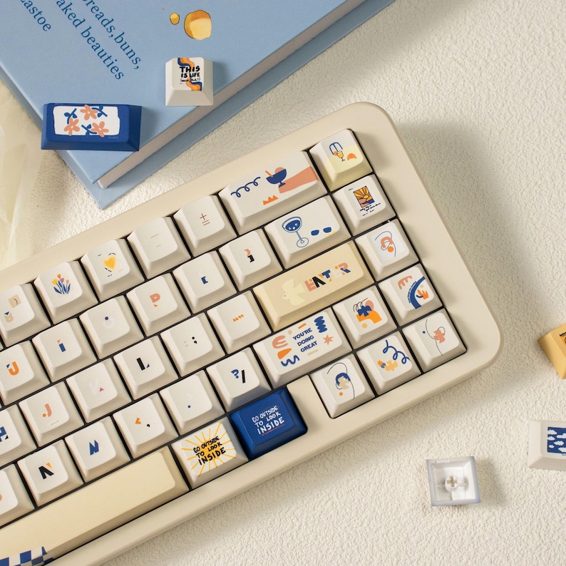 Creative Journey Theme Artisan Keycap Set - Thumbnail 3