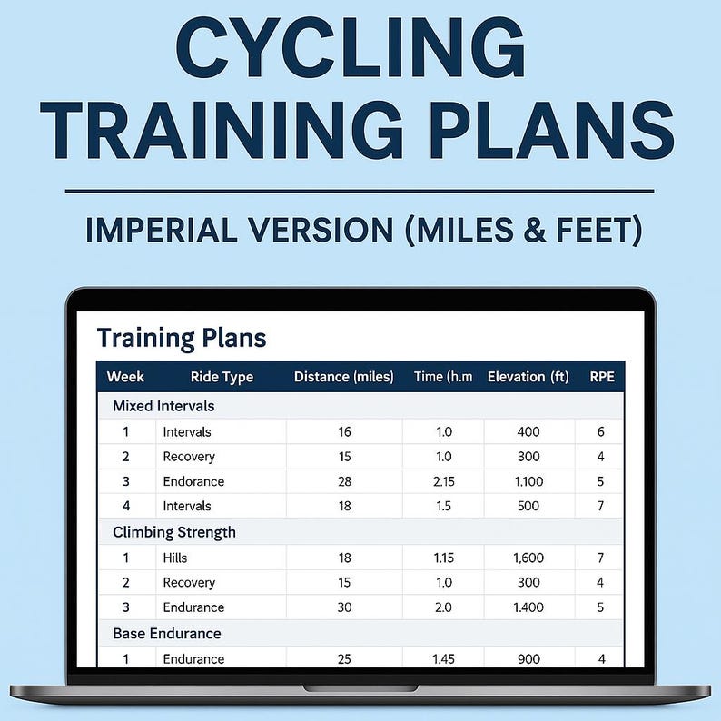 Cycling Training Plans (imperial) – 3 & 4 Week Packs | Miles + Feet ...
