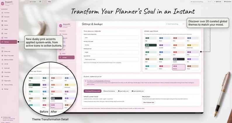 All-device Digital Planner | Works on Windows Android and Ios ...