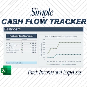 Simple Cash Flow Tracker Spreadsheet | Small Business Budget & Income/Expense Template | Automated Profit Dashboard