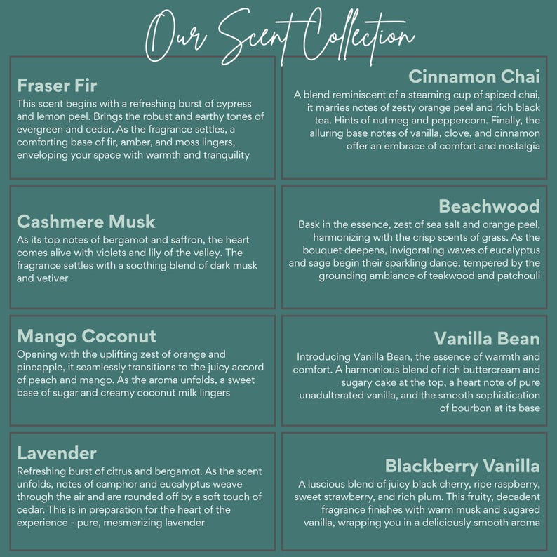 A candle in a clear or amber glass jar with a white label that reads “Smells Like We Can Walk Around Naked Again... Congratulations, empty nesters!!” placed on a simple, neutral background.