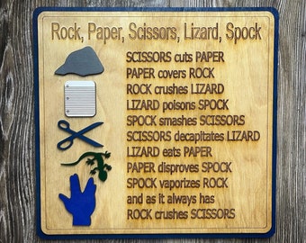 Big Bang Theory Rock, Paper, Scissors, Lizard, Spock Wall Art