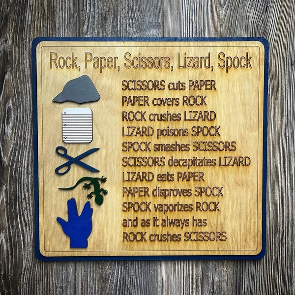 Big Bang Theory Rock, Paper, Scissors, Lizard, Spock Wall Art