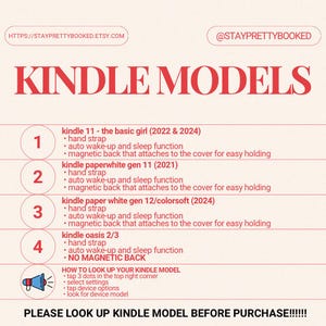 May include: A beige informational chart titled KINDLE MODELS with red text listing four Kindle versions and their features including hand straps, auto wake-up, and magnetic backs. It includes instructions on how to identify your specific Kindle model.