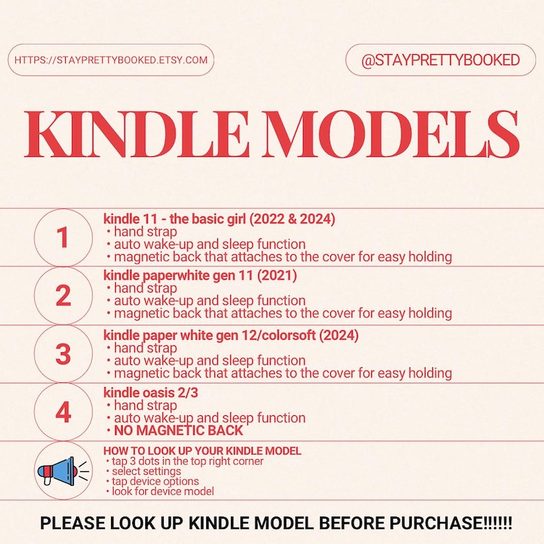 May include: A beige informational chart titled KINDLE MODELS with red text listing four Kindle versions and their features including hand straps, auto wake-up, and magnetic backs. It includes instructions on how to identify your specific Kindle model.