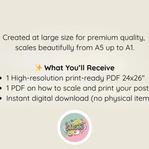 Code Coffee Repeat Poster | Coding Life Quote | Tech Cyber Wall Art Printable | Funny Tech Print