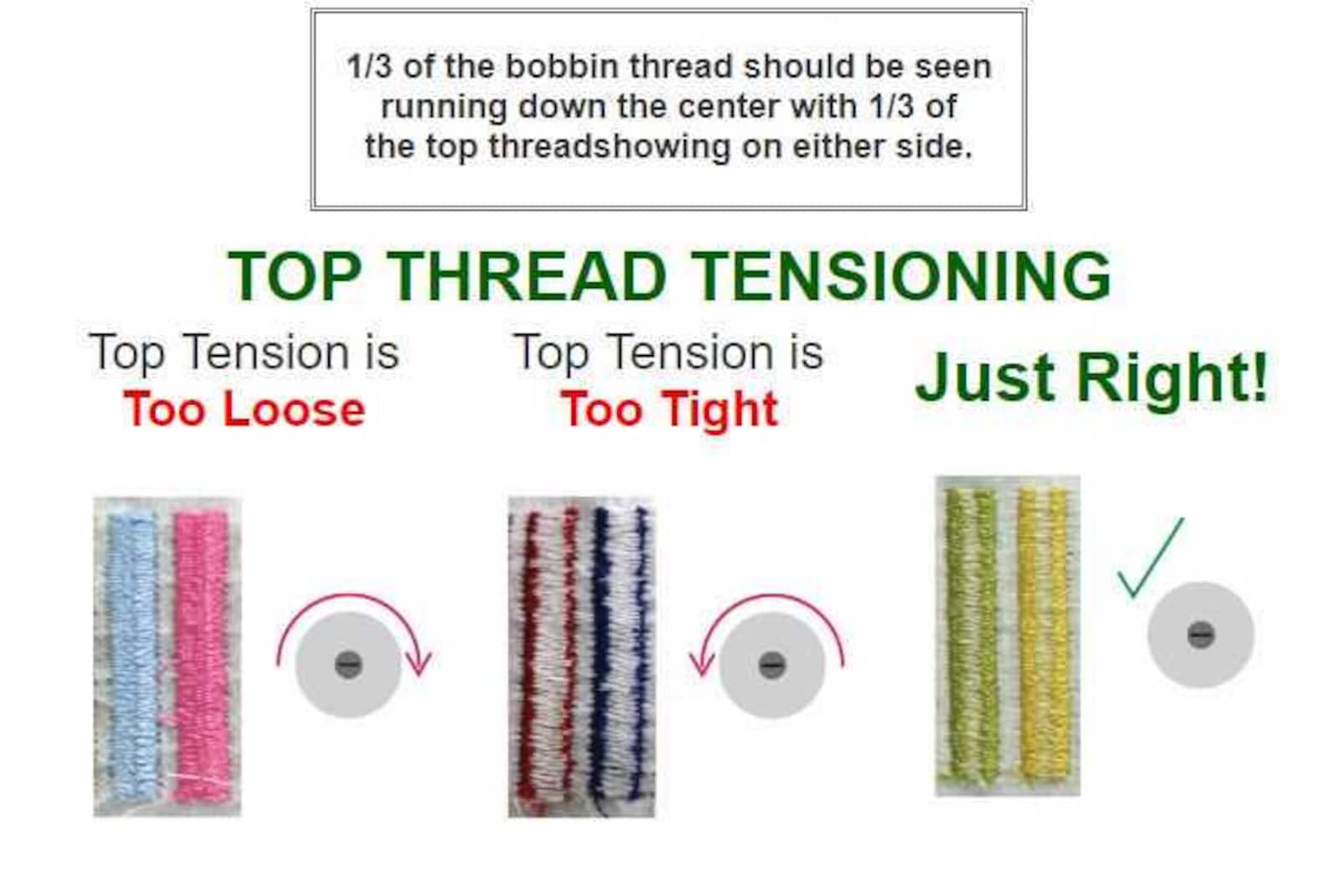 Thread Tension Check File Emb Dst Pes Exp Pxf Vip Vp3 Pdf for Color - Etsy