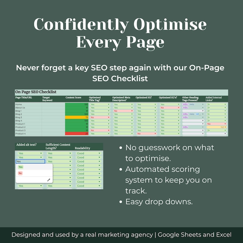 May include: A green graphic with the text "Confidently Optimise Every Page" and "On-Page SEO Checklist." The checklist includes sections for page title, keywords, content score, and readability. The image also includes bullet points about optimisation.
