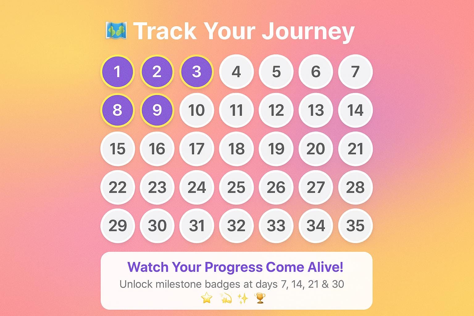 30-day Affirmation Quest | Interactive Printable Deck With Tracking Map ...