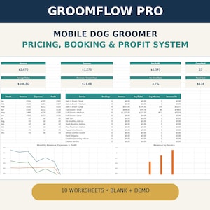 Può includere: Una dashboard di foglio di calcolo digitale intitolata Groomflow Pro Mobile Dog Groomer Pricing, Booking & Profit System. Mostra metriche finanziarie, dati sui servizi, tabelle dei ricavi mensili e grafici, inclusi 10 fogli di lavoro.
