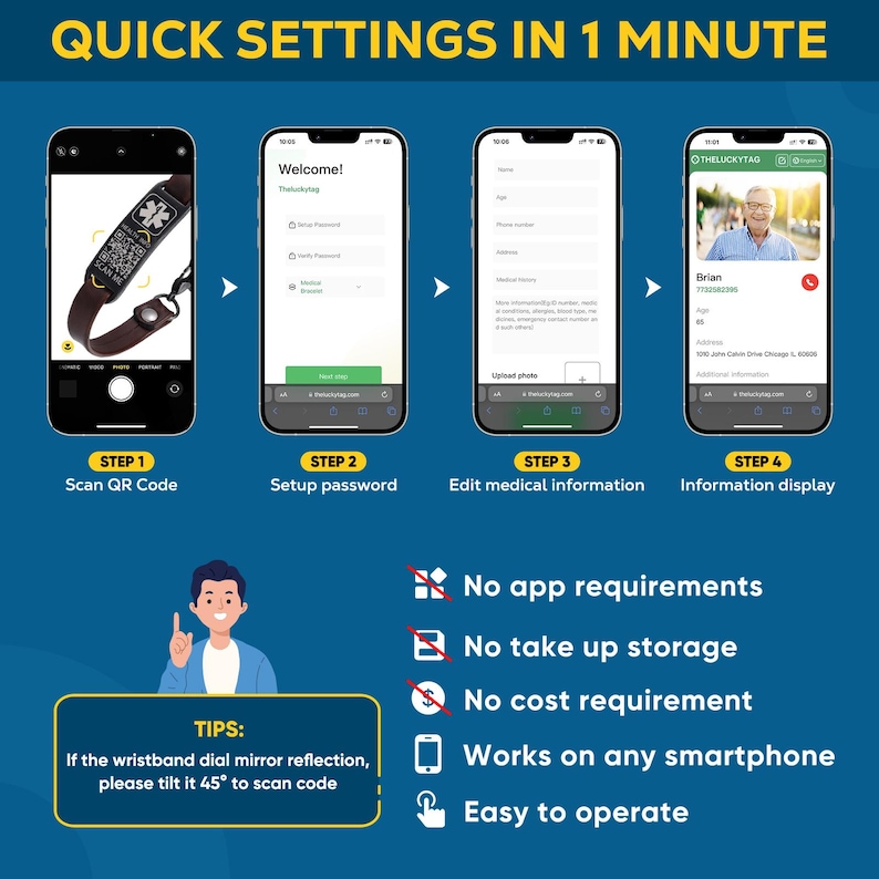 May include: Infographic showing a medical alert system setup in four steps on smartphones. The steps include scanning a QR code, setting up a password, editing medical information, and displaying information. Text highlights features like no app requirements and easy operation.