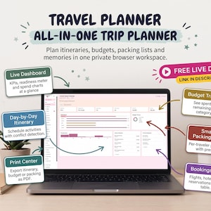 Travel Planner Web Browser App, Family Vacation Planner, Trip Itinerary & Budget Tracker, Dark Mode, Digital Travel Organizer, Html Planner