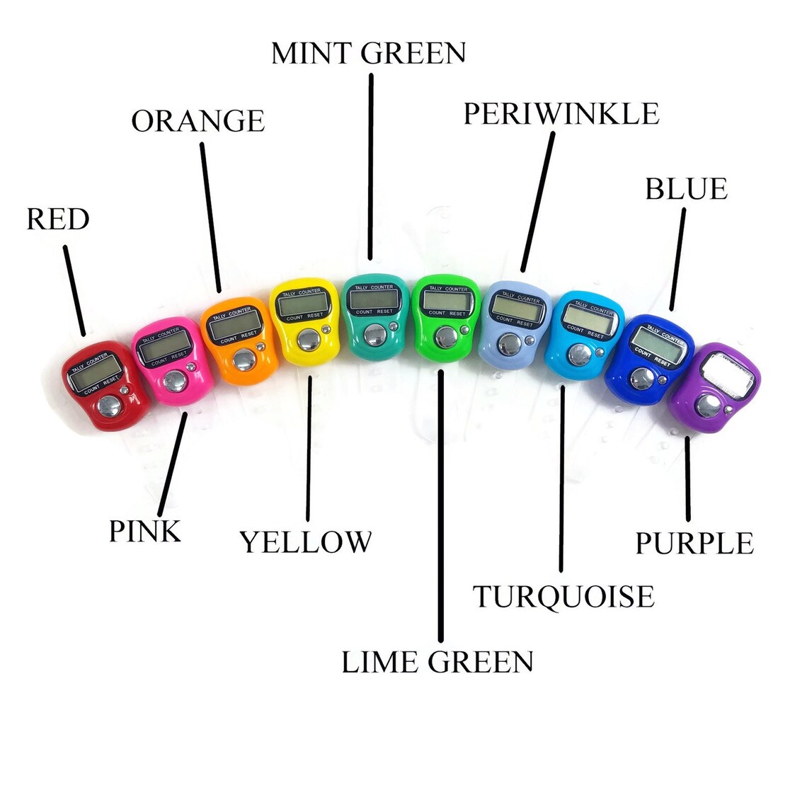 Digital Counter Finger Ring / Row Counter / Stitch Counter / Etsy