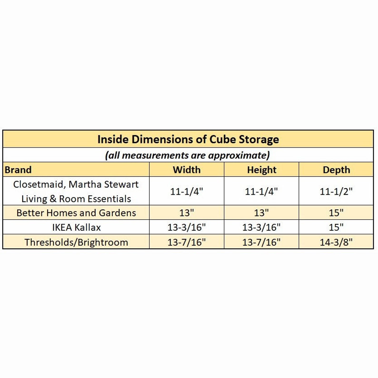 X Divider Cube Insert for Cube Storage Shelves Available Etsy UK