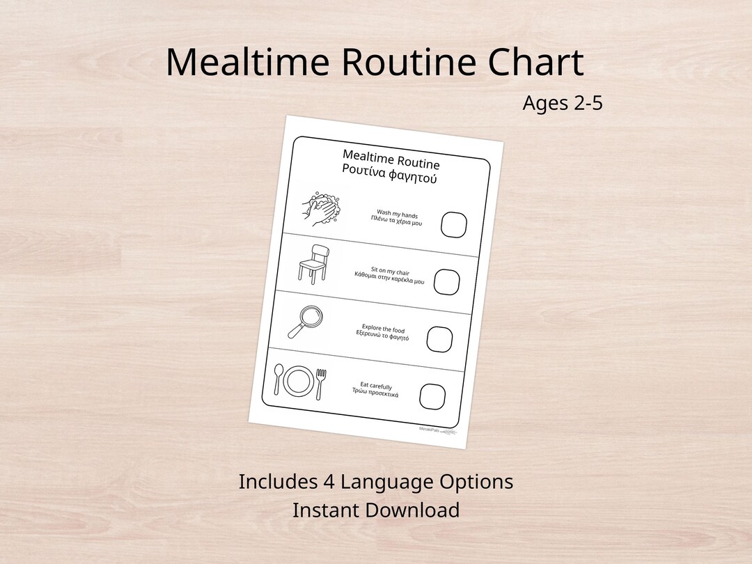 Meal Time Routine Pictorial Visual Mealtime Routine Chart for Kids | Montessori Daily Schedule ...
