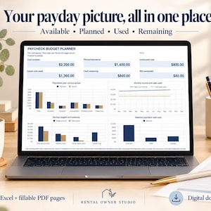 May include: A laptop screen displays a Paycheck Budget Planner dashboard with the text Your payday picture, all in one place. The interface includes sections for cash available, planned allocations, and various bar and line charts tracking income, savings, and expenses.