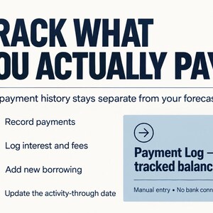 Payment Log records payments, interest, fees and new borrowing. Update the activity-through date to update tracked balances. Recorded history remains separate from forecasts. Manual entry; no bank connection.