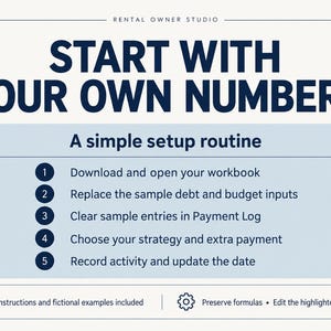 Setup steps: download and open the workbook, replace sample debt and budget inputs, clear sample Payment Log entries, choose a strategy and extra payment, and record activity and update the date. Instructions and fictional examples included.