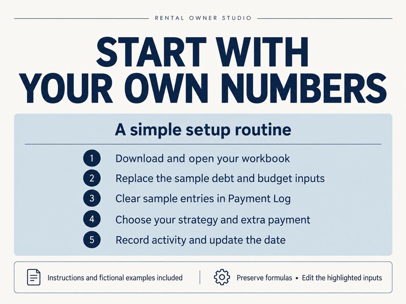 Setup steps: download and open the workbook, replace sample debt and budget inputs, clear sample Payment Log entries, choose a strategy and extra payment, and record activity and update the date. Instructions and fictional examples included.