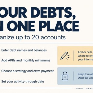 Setup guide for up to 20 debts: enter names, balances, APRs and minimum payments; choose a strategy and extra payment; set the activity-through date. Edit amber cells and preserve formulas and Debt IDs.