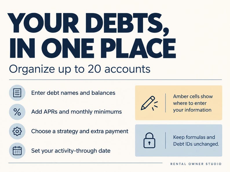 Setup guide for up to 20 debts: enter names, balances, APRs and minimum payments; choose a strategy and extra payment; set the activity-through date. Edit amber cells and preserve formulas and Debt IDs.