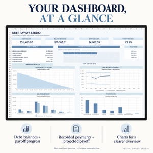 Monitor mockup of the blue debt payoff dashboard. Fictional example data shows starting debt, tracked balance, payoff progress, projected payoff, recorded payments, balances by debt and interest rates.