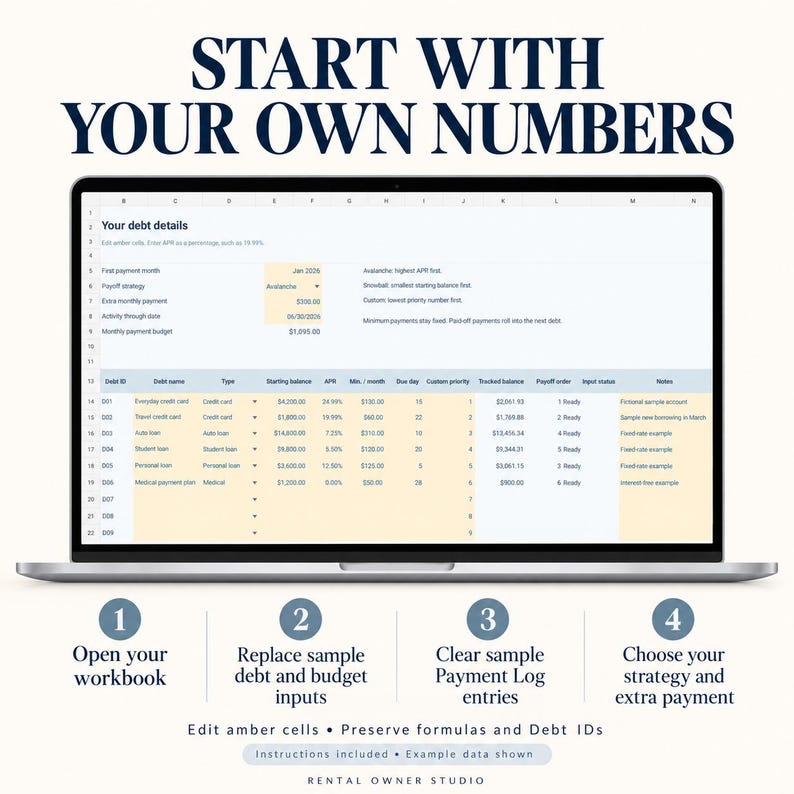 Laptop Setup worksheet preview and four steps: open workbook, replace sample debt and budget inputs, clear sample Payment Log entries, then choose strategy and extra payment. Edit amber cells while preserving formulas and Debt IDs. Example data shown.