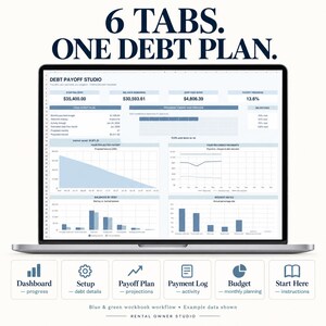 Laptop dashboard preview and six worksheet tabs: Dashboard, Setup, Payoff Plan, Payment Log, Budget and Start Here. Blue and green workbook workflow. Fictional example data shown.