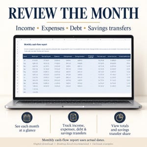 Monthly cash-flow report laptop preview with income, expenses, debt payments, savings transfers and cash-used totals. Monthly reporting uses actual pay and transaction dates. Fictional examples.