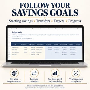 Savings goals worksheet on a laptop with starting savings, targets, matching transfers, totals saved, amount remaining and progress. Results depend on your inputs. Fictional examples.