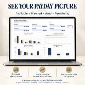 May include: A laptop screen displaying a Paycheck Budget Planner spreadsheet with charts and financial data. Text includes SEE YOUR PAYDAY PICTURE, Available, Planned, Used, Remaining, and various budget categories with numerical values in dollars.