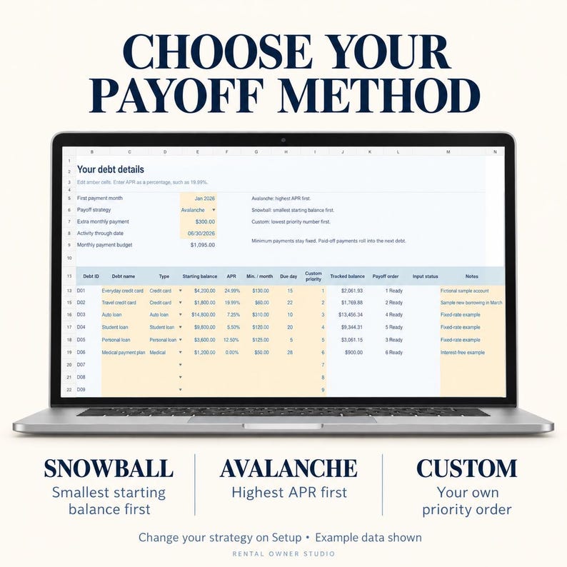 Laptop preview of Setup and three payoff methods. Snowball prioritizes the smallest starting balance, Avalanche the highest APR, and Custom your chosen priority order. Example data shown.