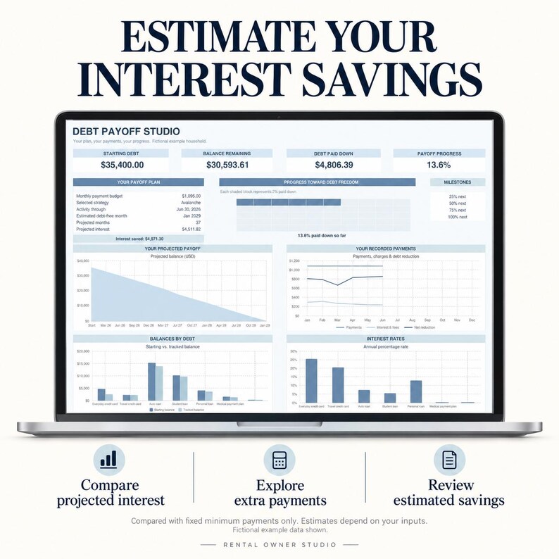 Laptop dashboard mockup describing estimated interest savings. Compare projected interest, explore extra payments and review estimated savings against fixed minimum payments only. Estimates depend on inputs. Fictional example data shown.