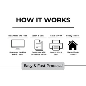 Rental Application Form | Landlord Tenant Screening (Fillable PDF, Canva) image 3