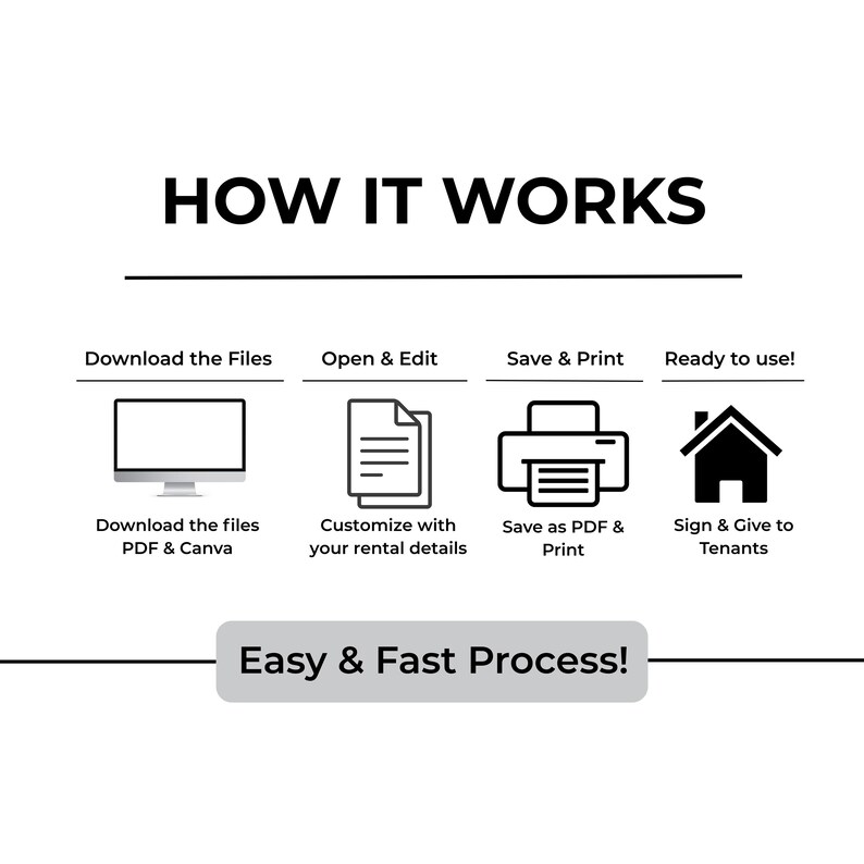 Rental Application Form | Landlord Tenant Screening (Fillable PDF, Canva) image 3