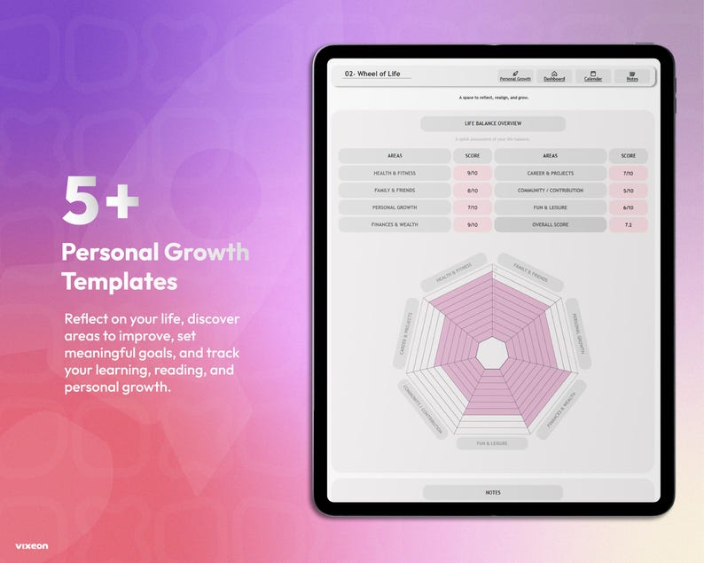 May include: A digital tablet displaying a Life Balance Overview template with a pink hexagonal radar chart, score tables for various life areas, and navigation tabs. Text on the screen includes 5+ Personal Growth Templates.