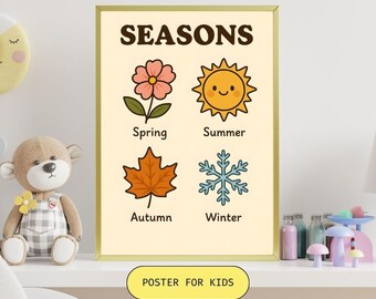 Seasons Poster for Kids – Educational Wall Art – Montessori Learning Print – Preschool Classroom Decor