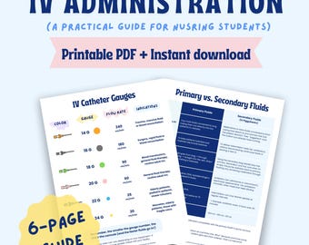 IV Administration Guide for Nursing Students | IV Therapy Cheat Sheet with Practice Questions