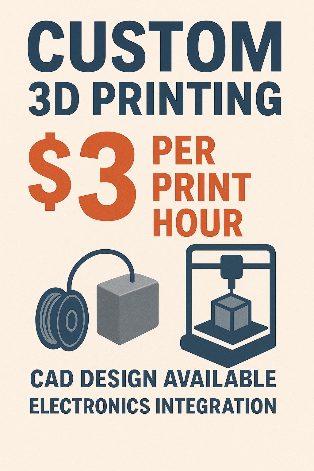Custom 3D Printing - Etsy