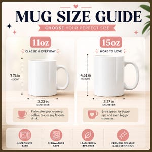 May include: A mug size guide displays two white ceramic mugs, one 11oz and one 15oz, with dimensions in inches. The guide includes text: "Mug Size Guide" and "Choose Your Perfect Size." Features include microwave and dishwasher safety, lead-free, and a glossy finish.