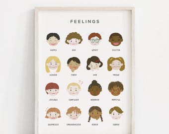 Feelings Poster for Kids, Emotions Chart for Classroom, Montessori Homeschool Playroom Decor (Digital Download)