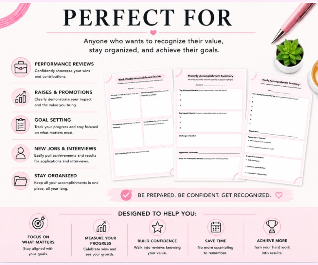 Activity Performance Tracker Report.pdf Work Accomplishment Tracker Bundle | Career Performance Review, Raise ...