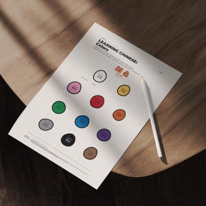 May include: A white sheet of paper on a wooden surface with the title "LEARNING CHINESE: Colors". The paper has colorful circles with Chinese characters and English translations, and a white pencil rests on the paper.