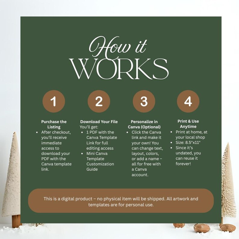 Editable Christmas Card Template Bundle: Watercolor Designs (canva) - Etsy