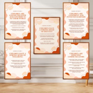 May include: Five framed posters with educational content. Each poster has a wooden frame and features text and abstract shapes in shades of orange, peach, and cream. The posters cover topics like children's well-being and communication.