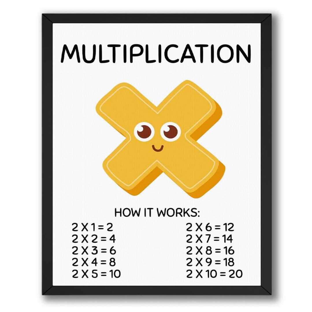 Learning Multiplication Design Inkflow Multiplication Poster - Wall Art Featuring Times Tables, Bright ...