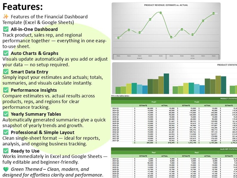 Photo inspiration: Gallery Detail: Financial Dashboard Template Excel Google Sheets Business Finance