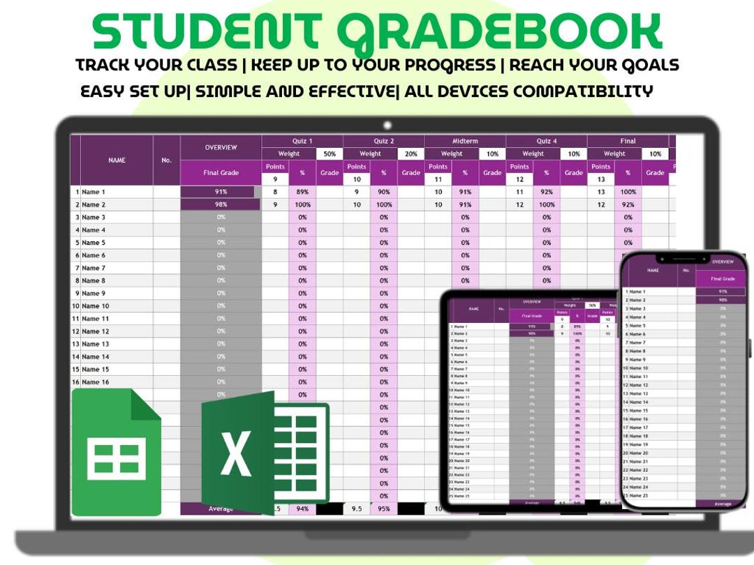 Student Grade Tracker Template Excel Google Sheets Teacher Gradebook ...