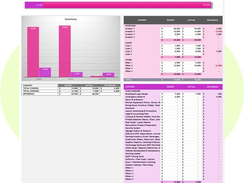 Restaurant Cafe Budget Planner Excel Google Sheets Expense Tracker ...